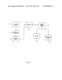 System and method forfinancial management and analysis diagram and image