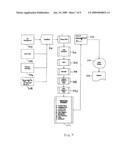 System and method forfinancial management and analysis diagram and image