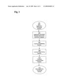 Method and system for an enhanced step-up provision in a deferred variable annuity with a rising guaranteed step-up diagram and image