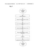 Method and system for an enhanced step-up provision in a deferred variable annuity with a rising guaranteed step-up diagram and image