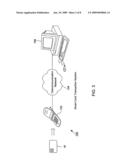 SMART CARD LOADING TRANSACTIONS USING WIRELESS TELECOMMUNICATIONS NETWORK diagram and image