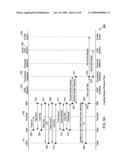 SMART CARD LOADING TRANSACTIONS USING WIRELESS TELECOMMUNICATIONS NETWORK diagram and image