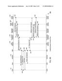 SMART CARD LOADING TRANSACTIONS USING WIRELESS TELECOMMUNICATIONS NETWORK diagram and image