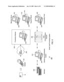 SMART CARD LOADING TRANSACTIONS USING WIRELESS TELECOMMUNICATIONS NETWORK diagram and image