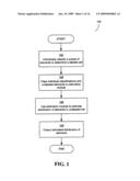 System for estimating a distribution of message content categories in source data diagram and image