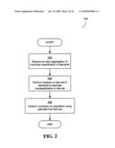 System for estimating a distribution of message content categories in source data diagram and image