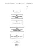 System for estimating a distribution of message content categories in source data diagram and image