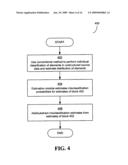 System for estimating a distribution of message content categories in source data diagram and image