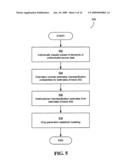 System for estimating a distribution of message content categories in source data diagram and image