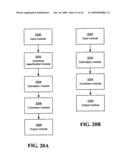 System for estimating a distribution of message content categories in source data diagram and image