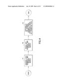 METHOD FOR CONSTRUCTING SEGMENTATION-BASED PREDICTIVE MODELS diagram and image