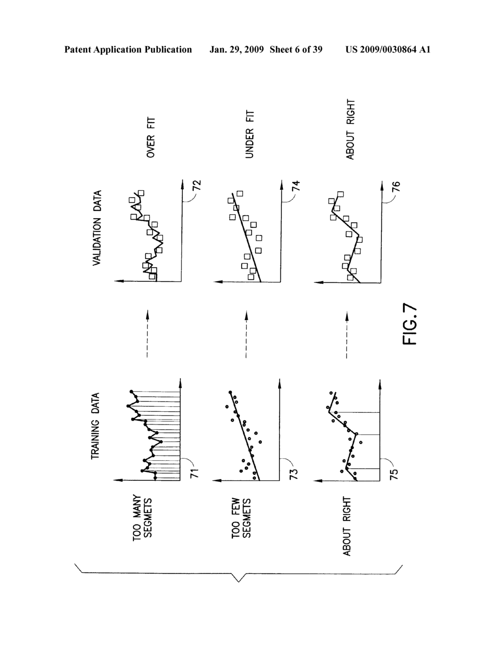 METHOD FOR CONSTRUCTING SEGMENTATION-BASED PREDICTIVE MODELS - diagram, schematic, and image 07