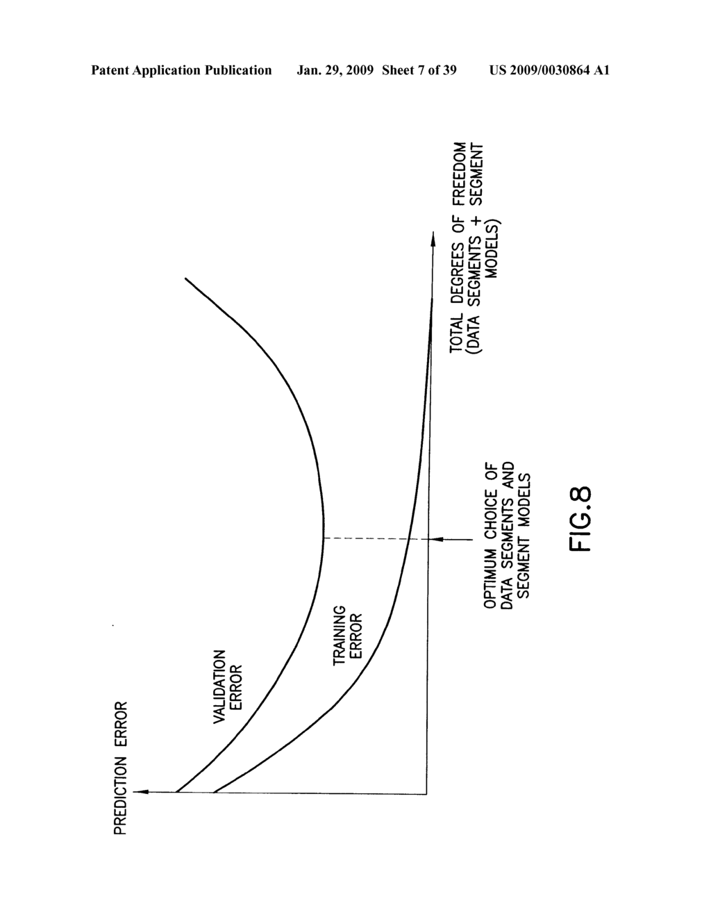 METHOD FOR CONSTRUCTING SEGMENTATION-BASED PREDICTIVE MODELS - diagram, schematic, and image 08