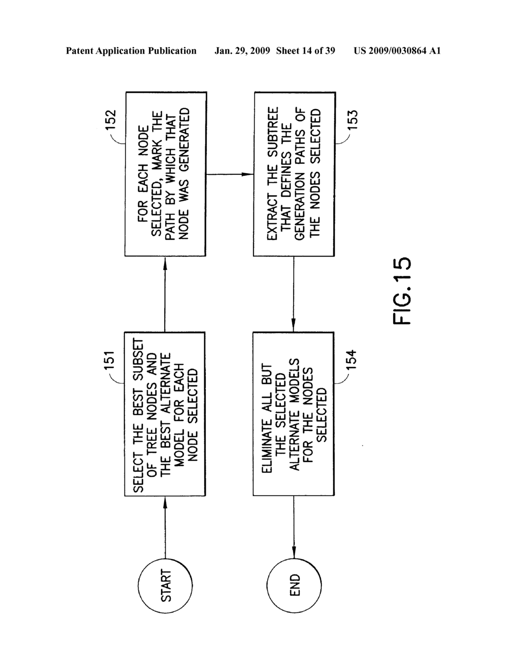 METHOD FOR CONSTRUCTING SEGMENTATION-BASED PREDICTIVE MODELS - diagram, schematic, and image 15