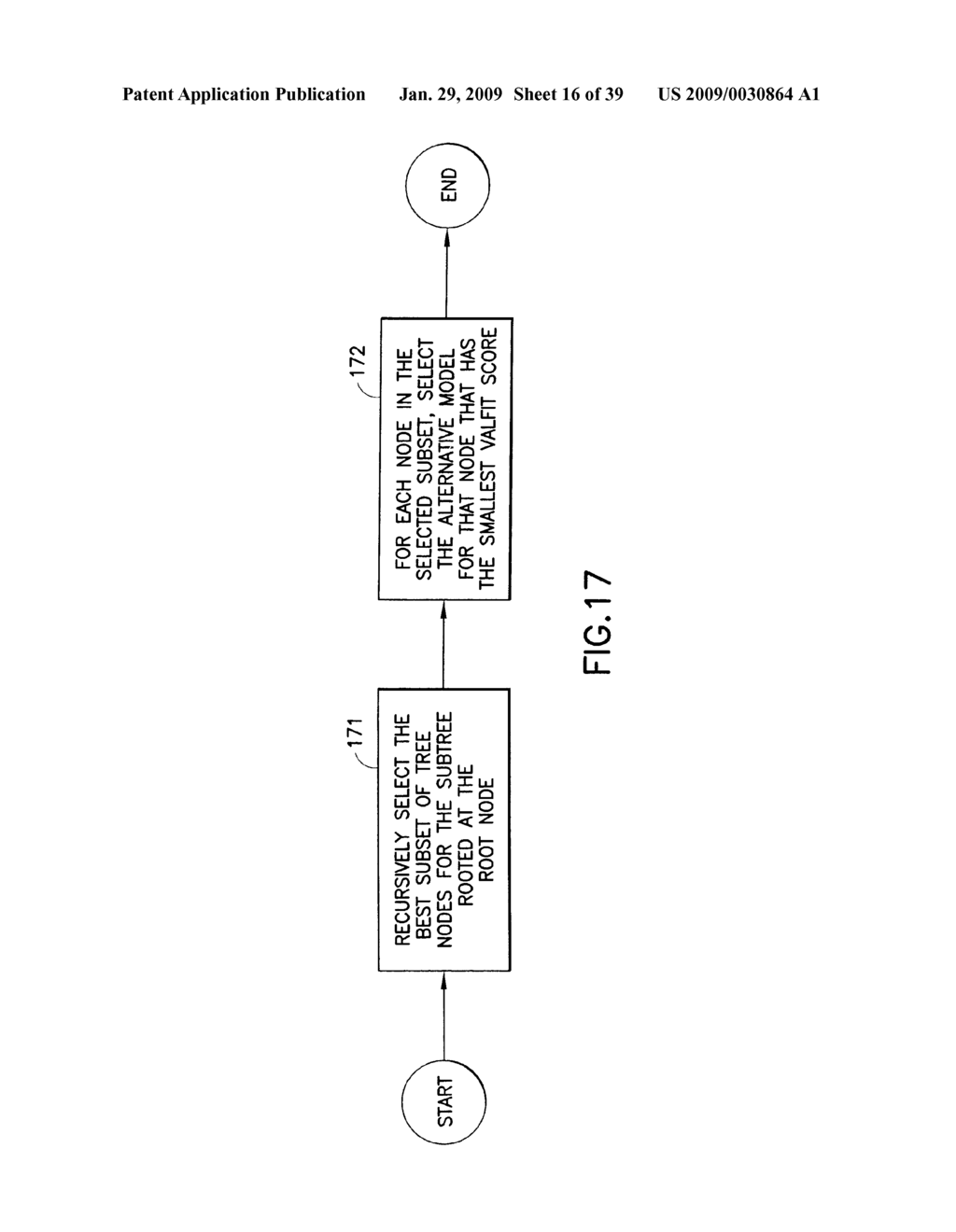 METHOD FOR CONSTRUCTING SEGMENTATION-BASED PREDICTIVE MODELS - diagram, schematic, and image 17