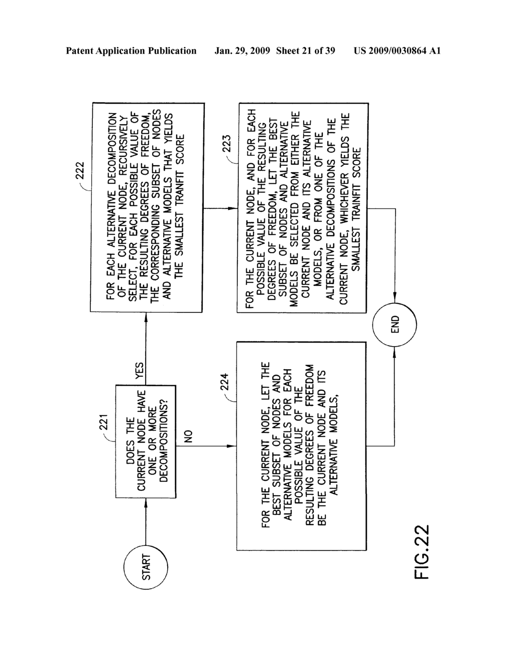 METHOD FOR CONSTRUCTING SEGMENTATION-BASED PREDICTIVE MODELS - diagram, schematic, and image 22