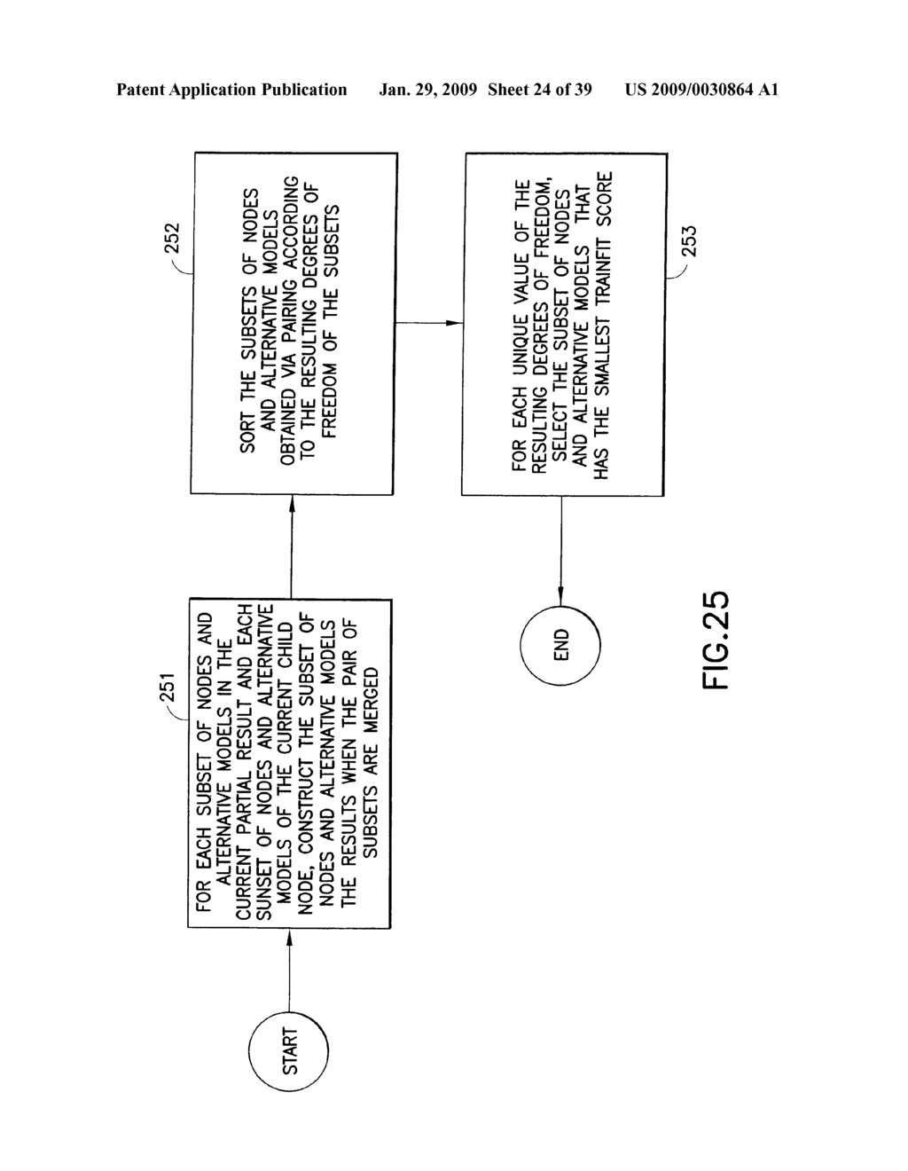 METHOD FOR CONSTRUCTING SEGMENTATION-BASED PREDICTIVE MODELS - diagram, schematic, and image 25