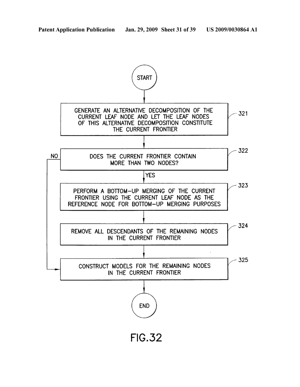 METHOD FOR CONSTRUCTING SEGMENTATION-BASED PREDICTIVE MODELS - diagram, schematic, and image 32