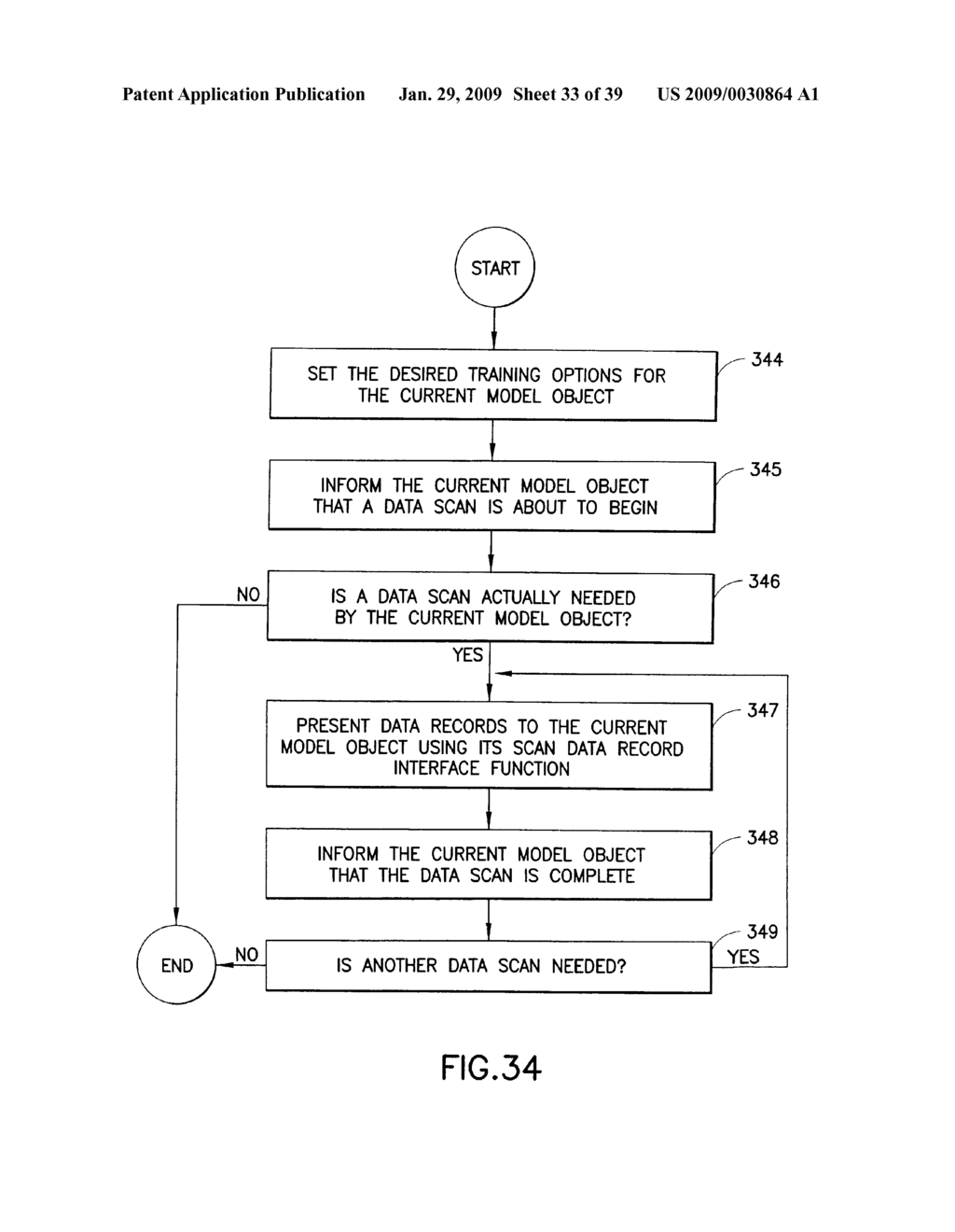 METHOD FOR CONSTRUCTING SEGMENTATION-BASED PREDICTIVE MODELS - diagram, schematic, and image 34