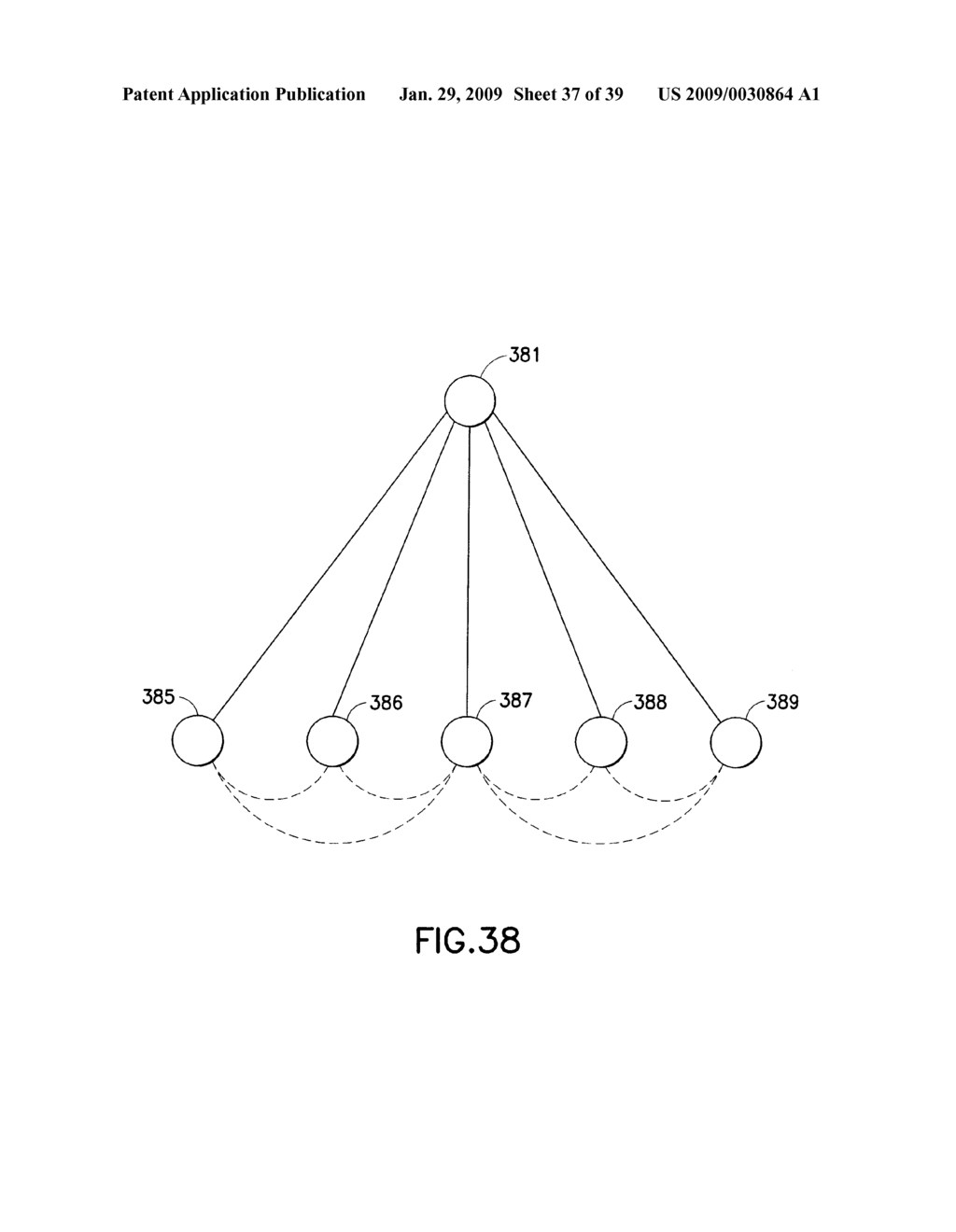 METHOD FOR CONSTRUCTING SEGMENTATION-BASED PREDICTIVE MODELS - diagram, schematic, and image 38