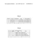 APPARATUS, METHOD AND COMPUTER PROGRAM PRODUCT FOR PRESENTING INFORMATION diagram and image