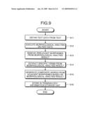 APPARATUS, METHOD AND COMPUTER PROGRAM PRODUCT FOR PRESENTING INFORMATION diagram and image