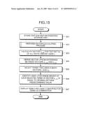 APPARATUS, METHOD AND COMPUTER PROGRAM PRODUCT FOR PRESENTING INFORMATION diagram and image