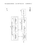 INCREMENTAL PARSING OF HIERARCHICAL FILES diagram and image