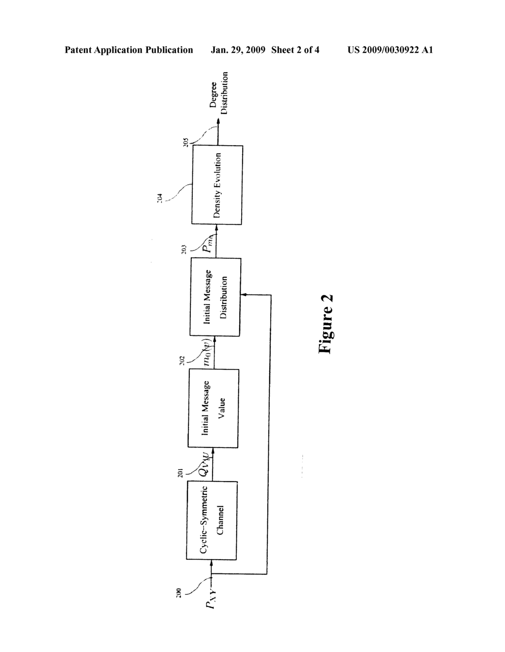 Method and Apparatus for Constructing Efficient Slepian-Wolf Codes With Mismatched Decoding - diagram, schematic, and image 03