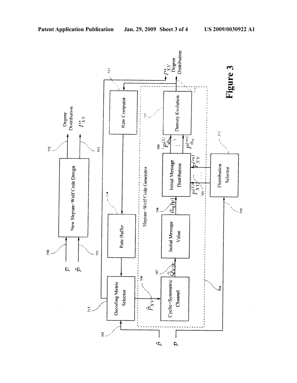 Method and Apparatus for Constructing Efficient Slepian-Wolf Codes With Mismatched Decoding - diagram, schematic, and image 04