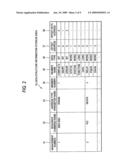 PROGRAMMING APPARATUS AND AUTOMATIC DATA STRUCTURE IDENTIFICATION METHOD diagram and image