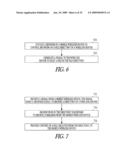 APPARATUS AND METHODS FOR COORDINATION OF WIRELESS SYSTEMS diagram and image