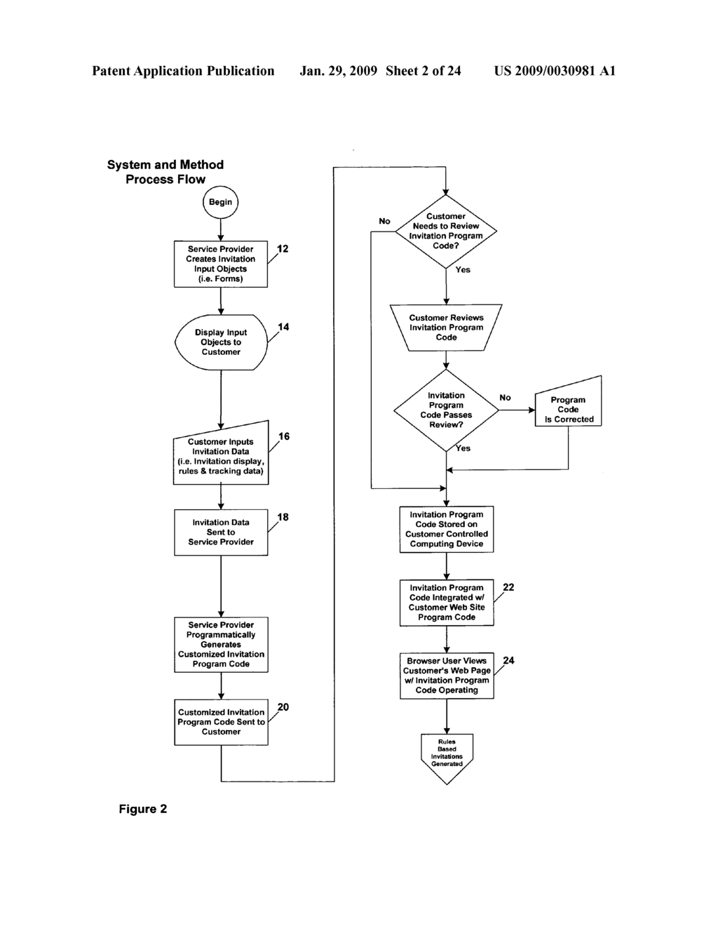 System and method for custom chat invitations - diagram, schematic, and image 03