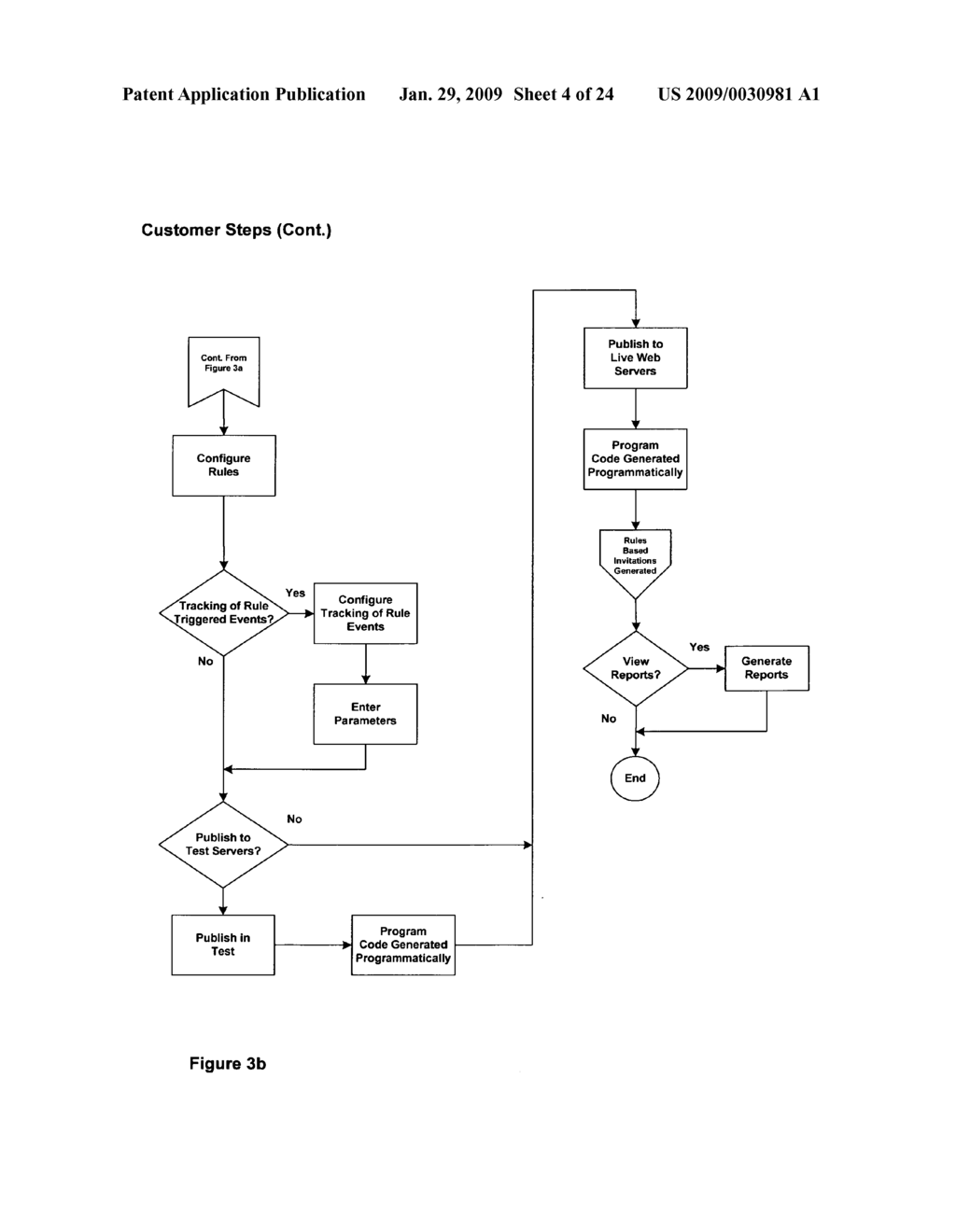 System and method for custom chat invitations - diagram, schematic, and image 05