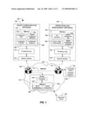 System and method of configurating a network device diagram and image