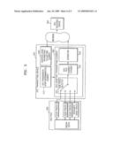 TRANSMITTING/RECEIVING METHOD OF SVC FILE AND APPARATUS THEREOF diagram and image