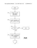 System and Method for User to Verify a Network Resource Address is Trusted diagram and image