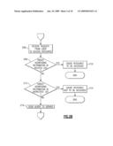 System and Method for User to Verify a Network Resource Address is Trusted diagram and image