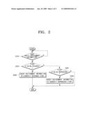 ENVIRONMENT INFORMATION PROVIDING METHOD, VIDEO APPARATUS AND VIDEO SYSTEM USING THE SAME diagram and image