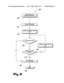 ADAPTIVE VARIABLE FIDELITY MEDIA DISTRIBUTION SYSTEM AND METHOD diagram and image