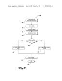 ADAPTIVE VARIABLE FIDELITY MEDIA DISTRIBUTION SYSTEM AND METHOD diagram and image