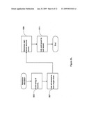 High-Speed MAC Address Search Engine diagram and image