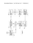 High-Speed MAC Address Search Engine diagram and image