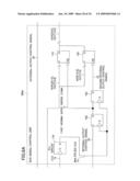 BUS CONVERTER, SEMICONDUCTOR DEVICE, AND NOISE REDUCTION METHOD OF BUS CONVERTER AND SEMICONDUCTOR DEVICE diagram and image