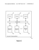 CAPACITY PLANNING BY TRANSACTION TYPE diagram and image