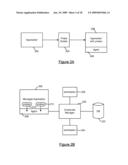 CAPACITY PLANNING BY TRANSACTION TYPE diagram and image