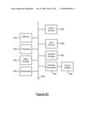 CAPACITY PLANNING BY TRANSACTION TYPE diagram and image