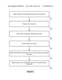 CAPACITY PLANNING BY TRANSACTION TYPE diagram and image