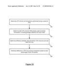 CAPACITY PLANNING BY TRANSACTION TYPE diagram and image