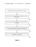 CAPACITY PLANNING BY TRANSACTION TYPE diagram and image